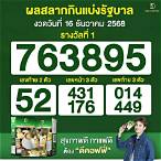 ผล สลา กินแบ่ง